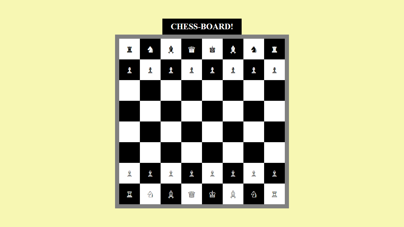 ChessBoard - UI